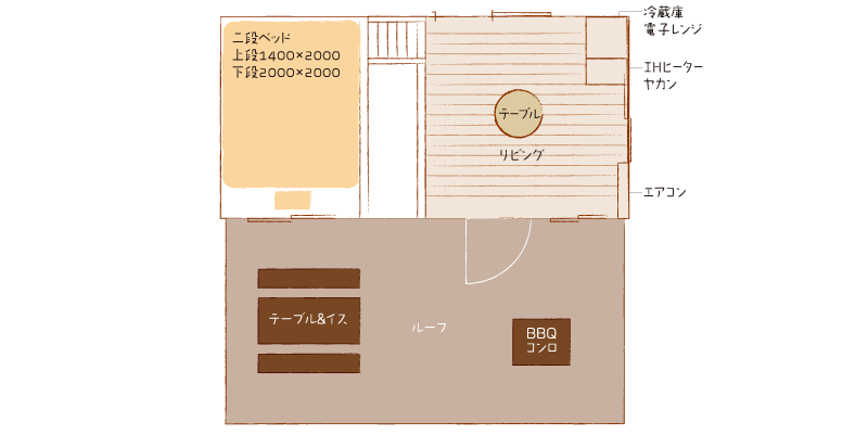 室内見取り図