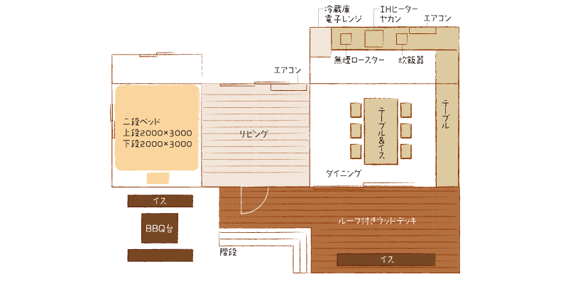 室内見取り図