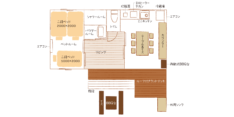 室内見取り図
