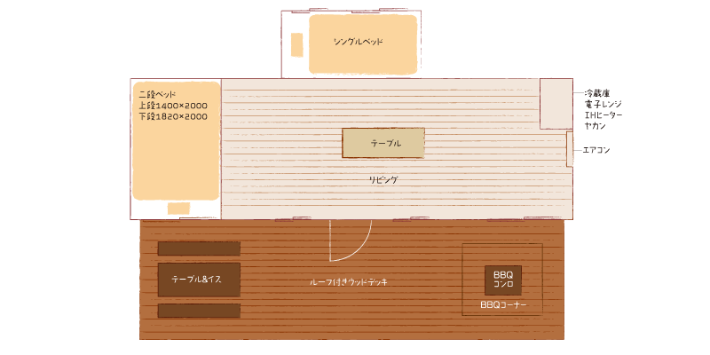 室内見取り図