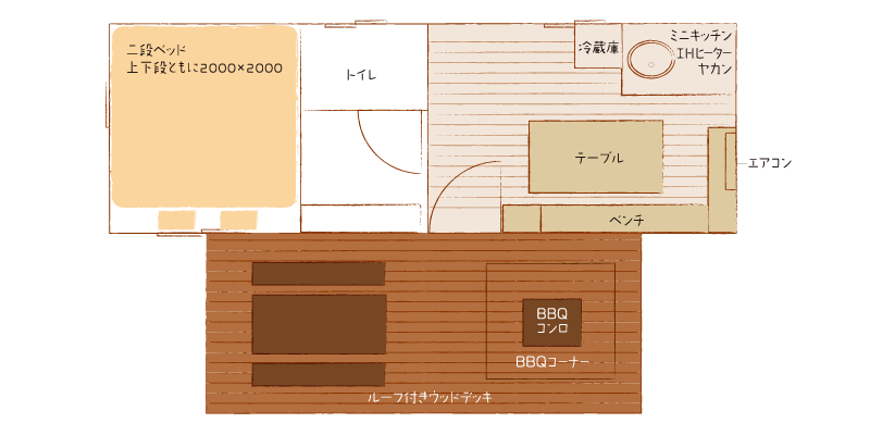 室内見取り図